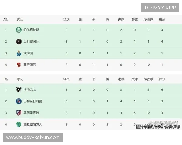 新赛季争冠格局突变多队酝酿重磅交易风暴球星伤病黑马崛起搅动联盟