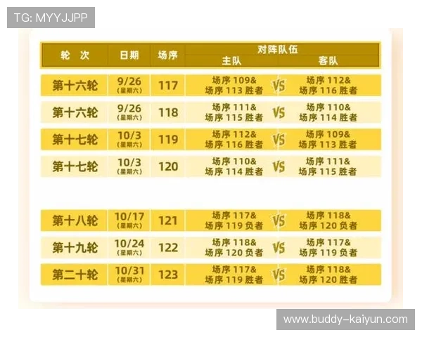 广东超级联赛2026赛季完整赛程表及各队比赛安排详细分析