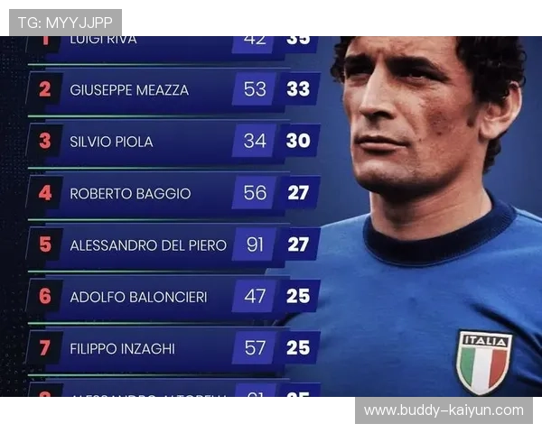 欧洲豪门激战连连，顶级球星转会风云再起震撼足坛