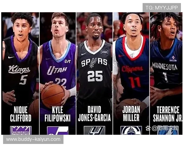 围绕NBA森林狼重建进程核心阵容打造与未来竞争力全面解析